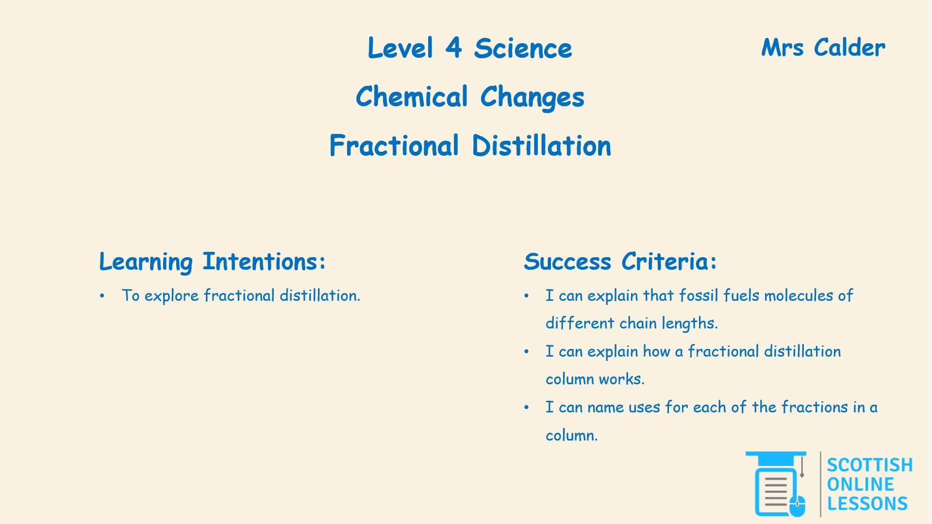 Fractional Distillation