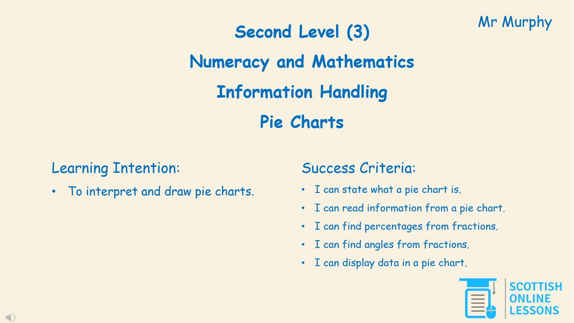 Pie Charts