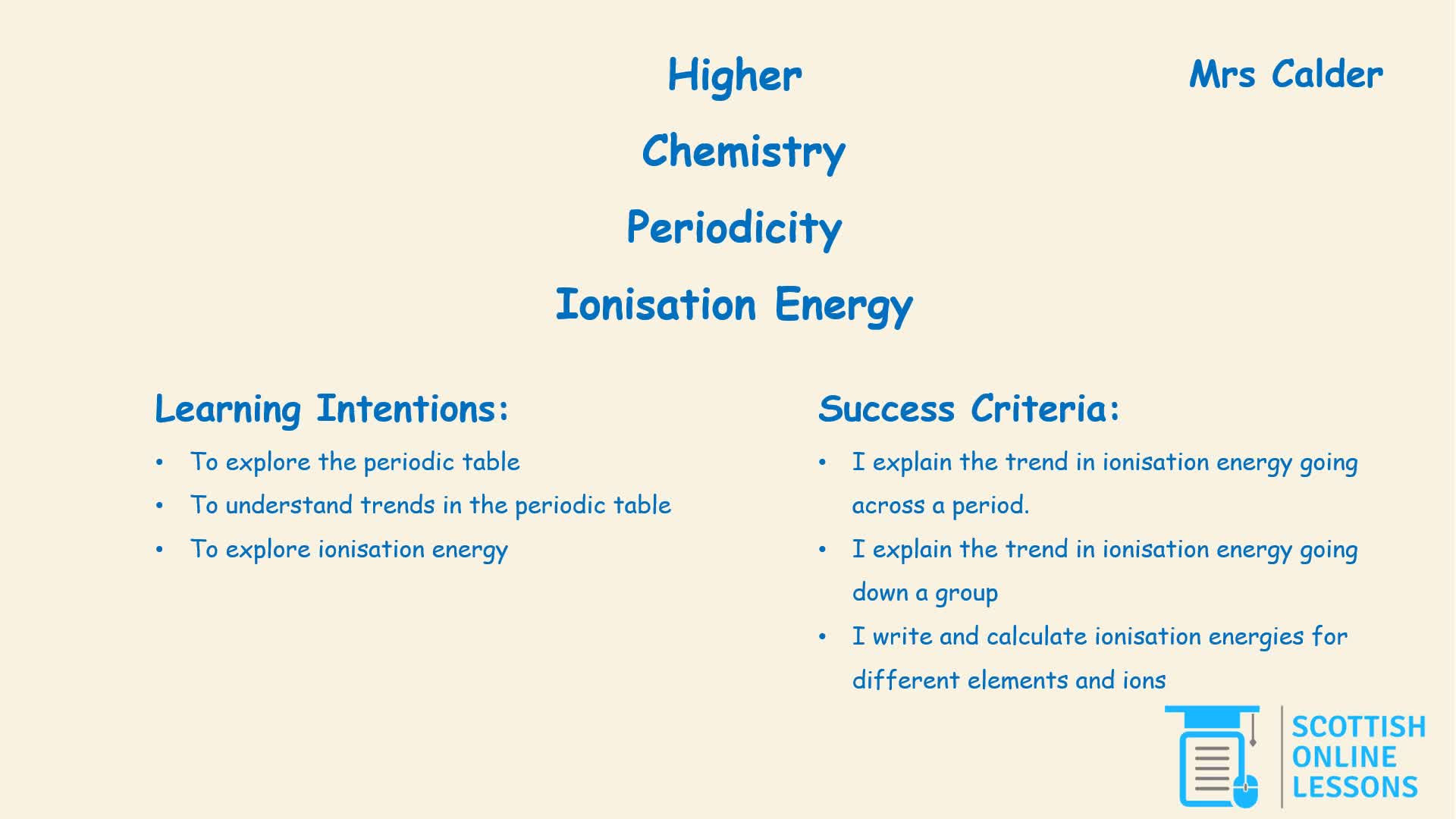 Ionisation Energy