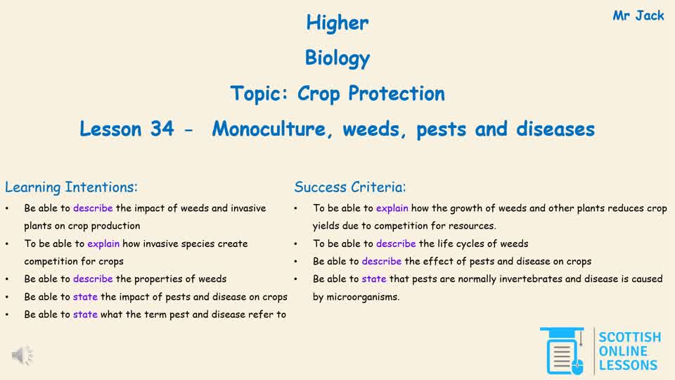 Monoculture, Weeds, Pests and Diseases