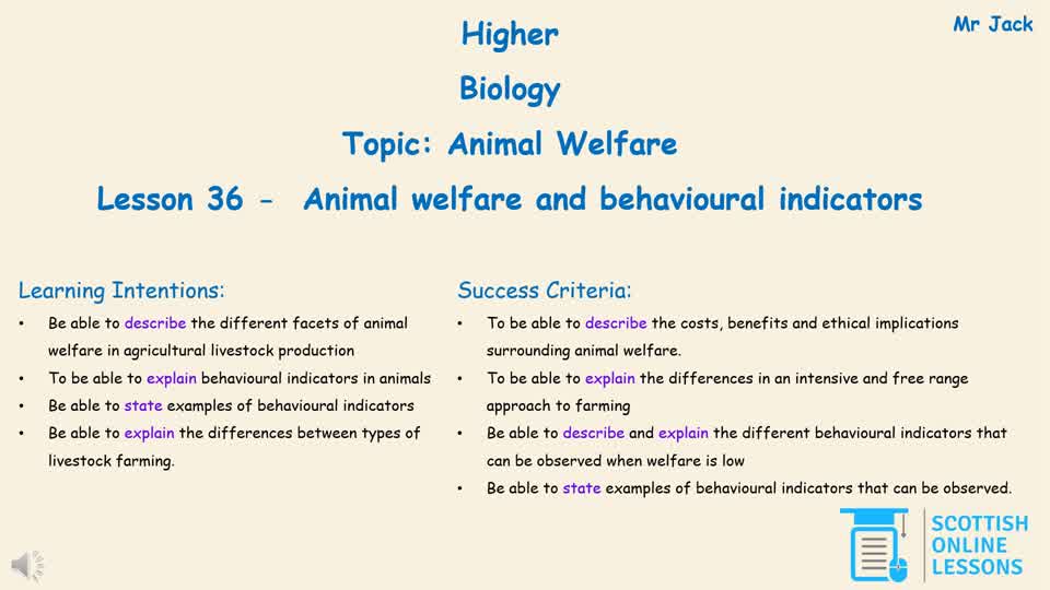 Animal Welfare and Behavioural Indicators