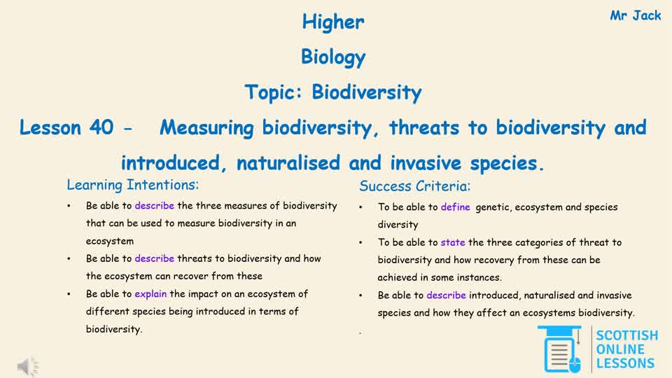 Measuring Biodiversity, Threats to Biodiversity and Introduced, Naturalised and Invasive Species 