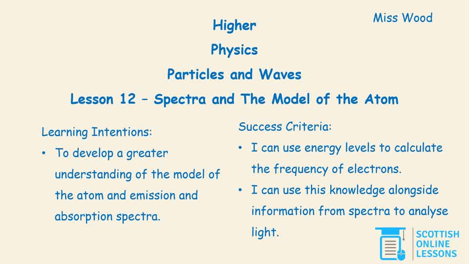 Spectra and The Model of the Atom