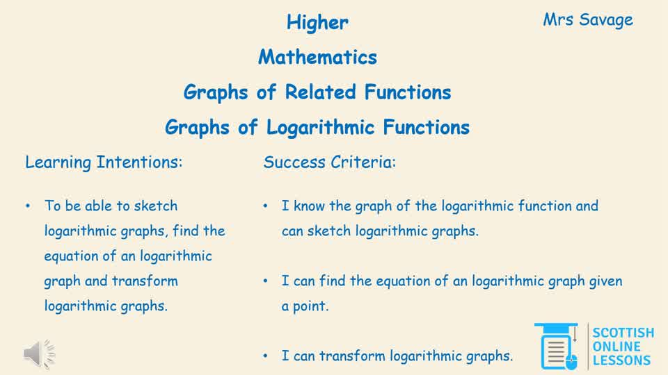 Graphs of Logarithmic Functions 