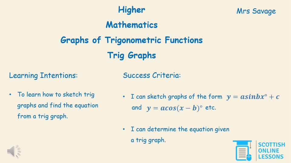 Sketching Trig Graphs 