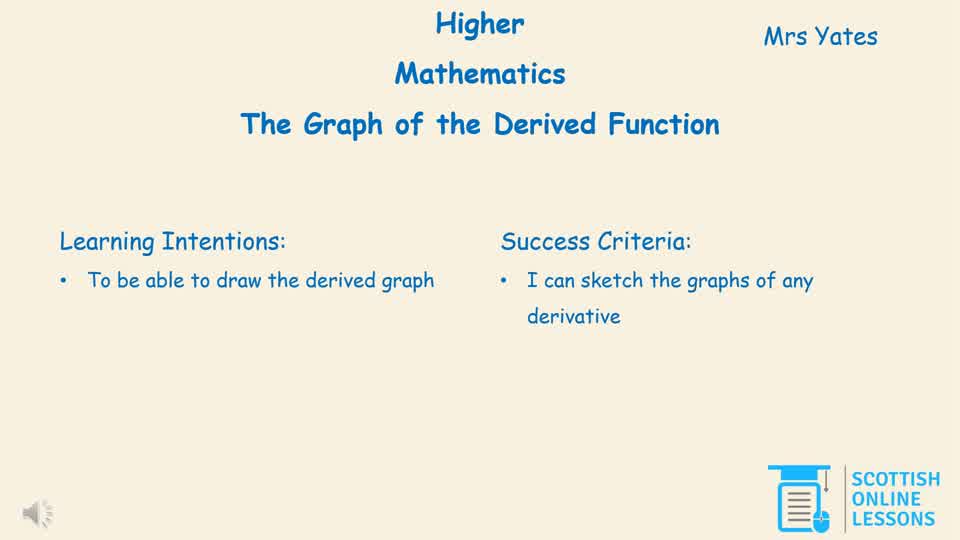 The Graph of the Derived Function 