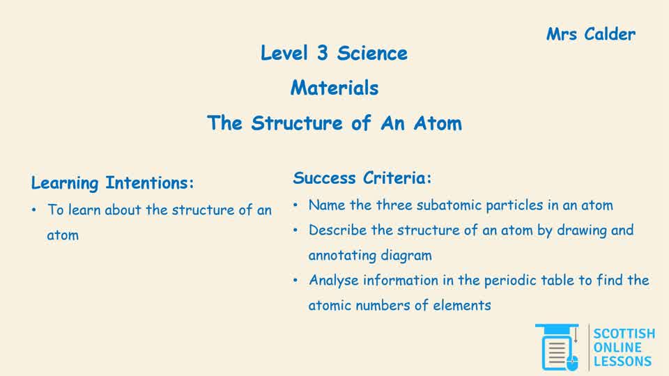 The Structure of An Atom