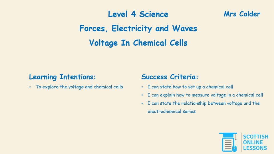 Voltage In Chemical Cells
