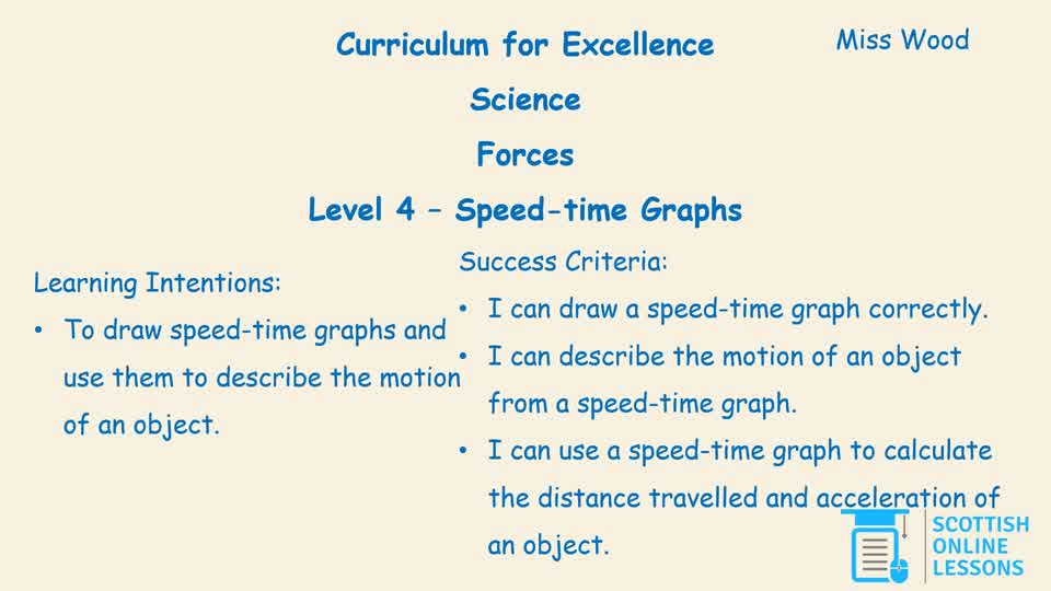 Level 4 - Speed-Time Graphs