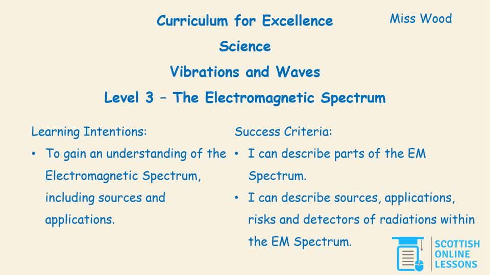 Level 3 - The Electromagnetic Spectrum