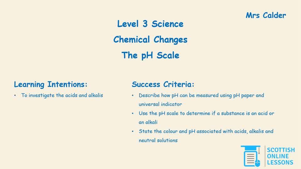 The pH Scale 