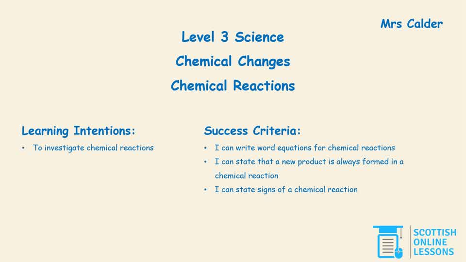 Signs of A Chemical Reaction 