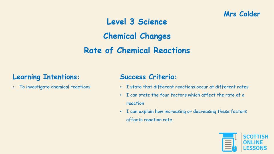 Rates of Chemical Reactions 