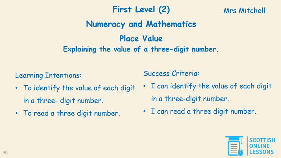 Explaining the Value of a Three-Digit Number