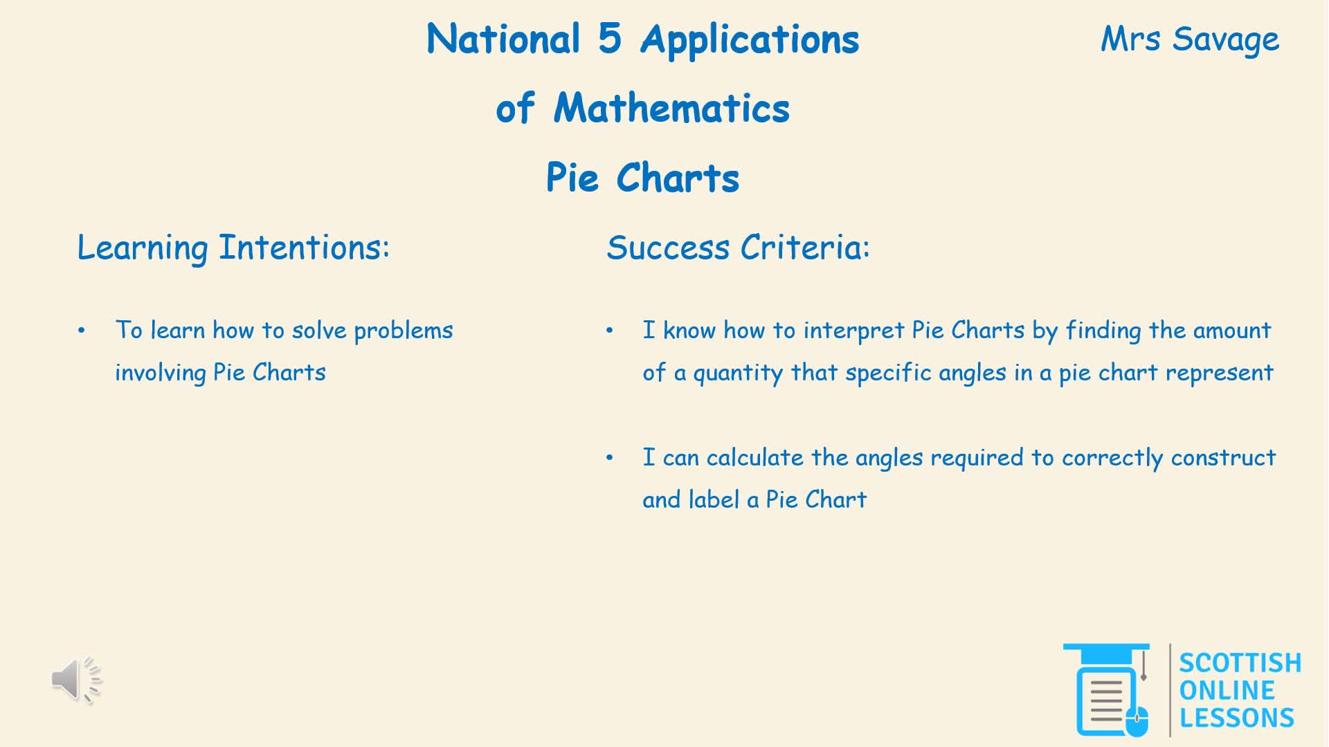 Pie Charts