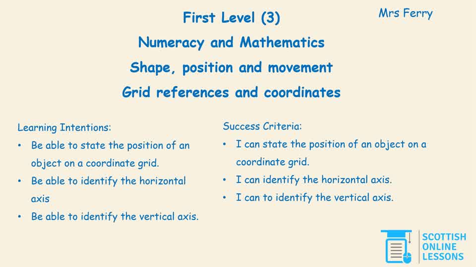 Grid References and Coordinates.