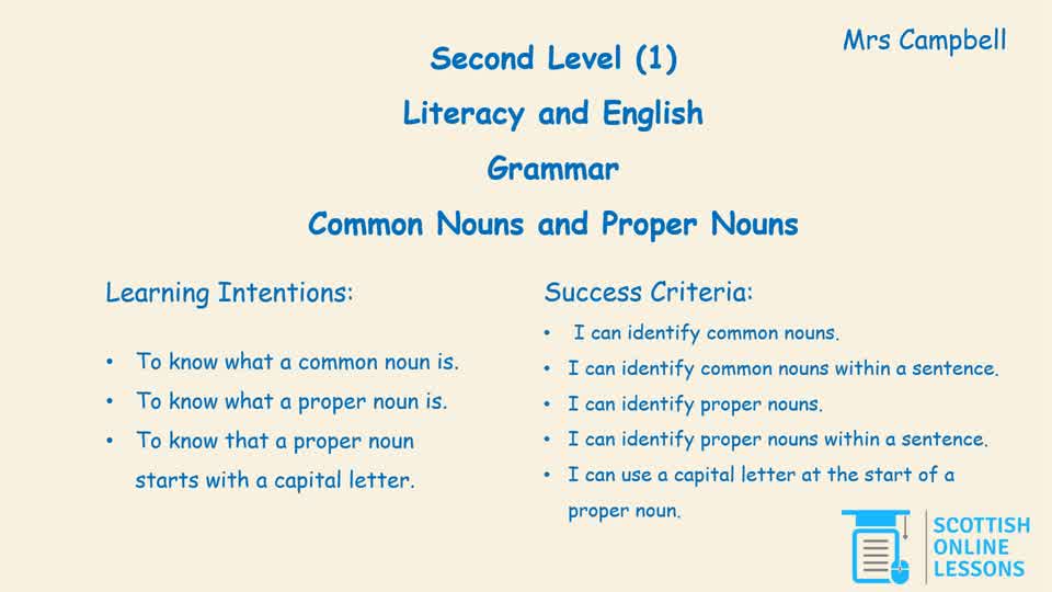 Nouns and Proper Nouns