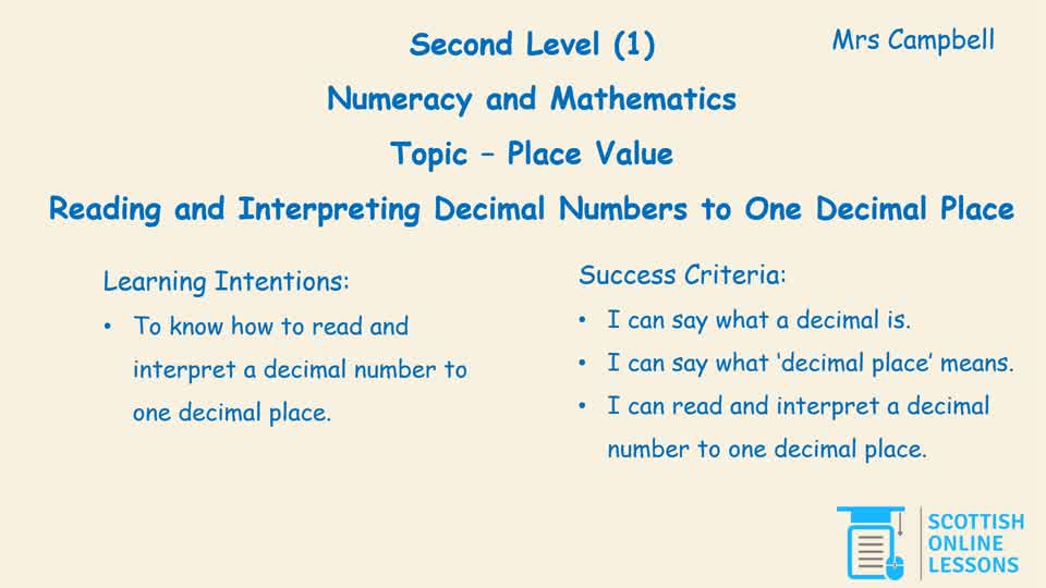 Reading and Interpreting a Decimal Number to 1 Decimal Place