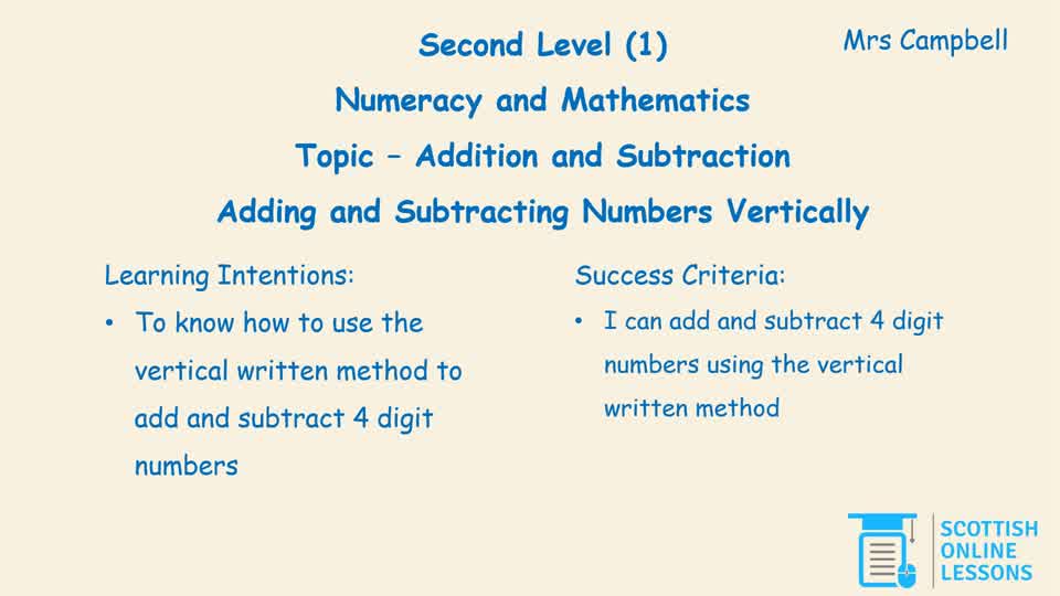 Adding and Subtracting Numbers with up to 4 Digits Vertically