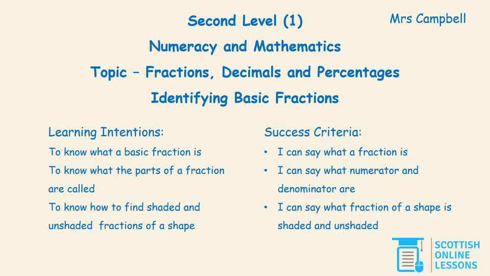 Identify Basic Fractions and what Fraction of a Shape has been Chosen