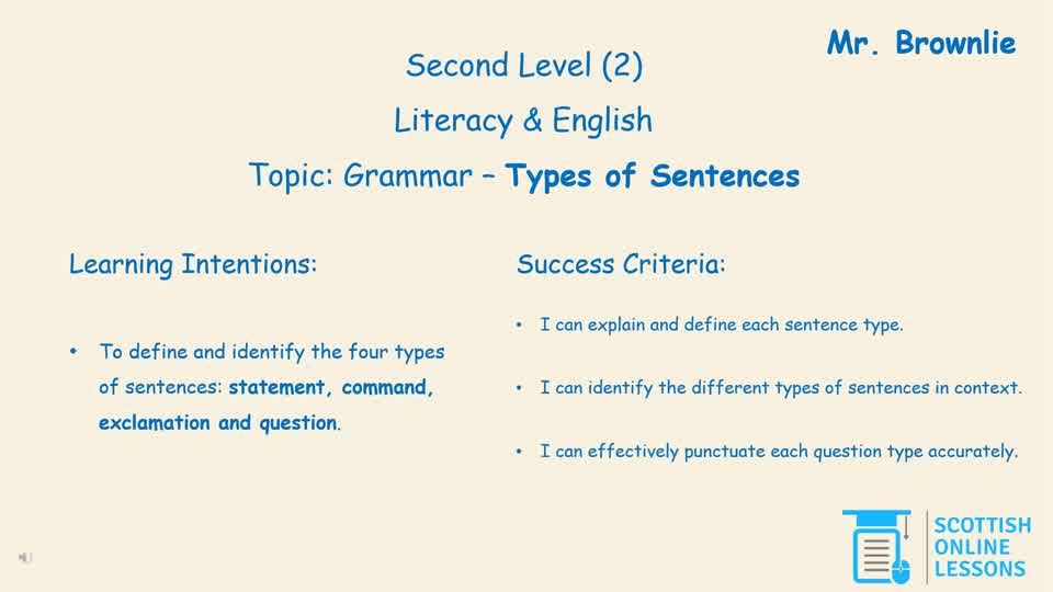 Four Types of Sentences: Statement, Command, Exclamation and Question