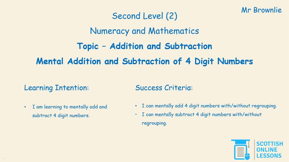 Mental Addition and Subtraction of 4-Digit Numbers.