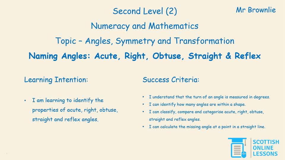 Naming Angles: Acute, Right, Obtuse, Straight, Reflex