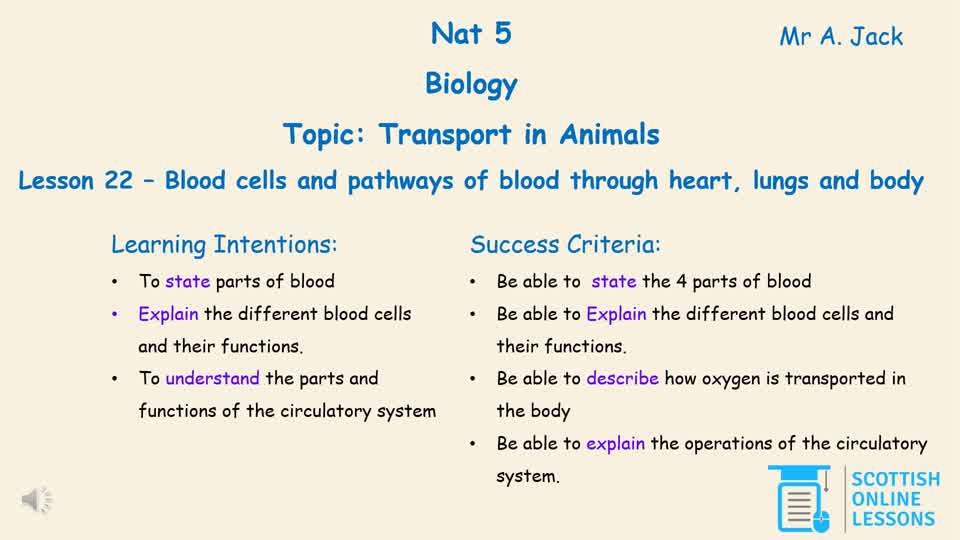 Blood Cells & Pathway of Blood through Heart, Lungs and Body