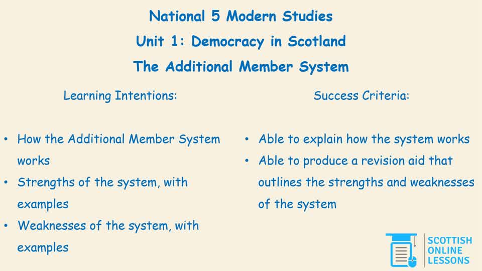 012 Additional Member System