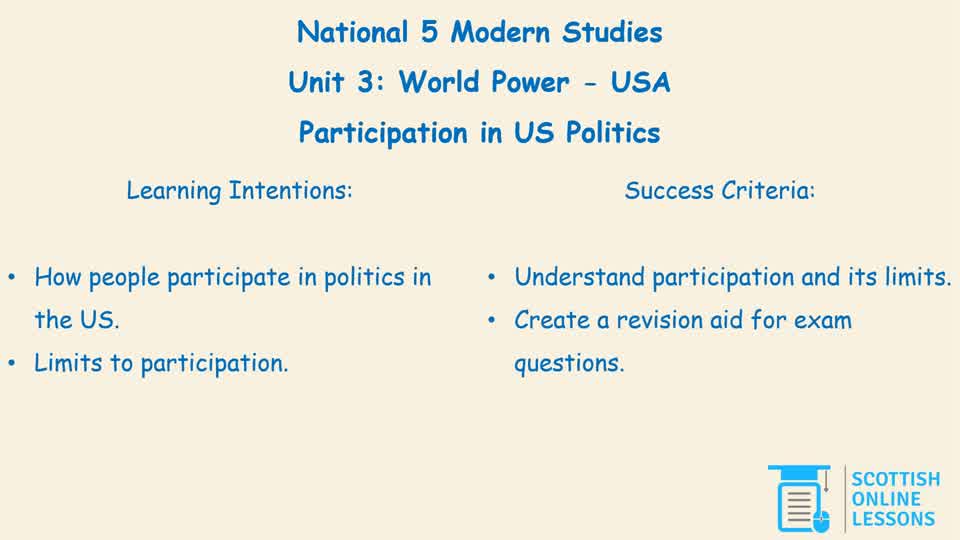 025 Participation in US Politics