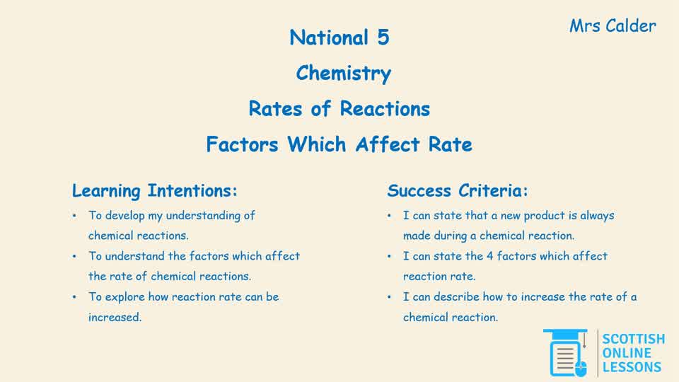 Factors which Affect Rate 