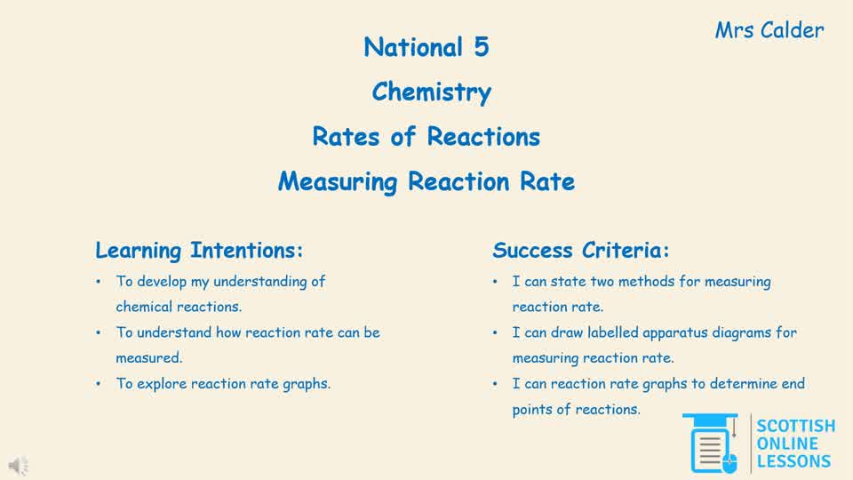 Measuring Reaction Rate