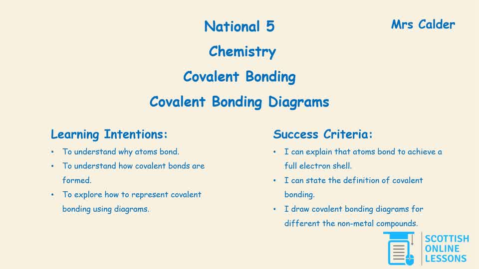 Covalent Bonding Diagrams