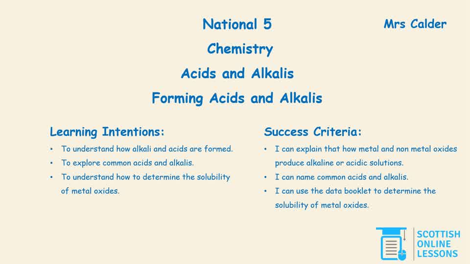Forming Acids and Alkalis