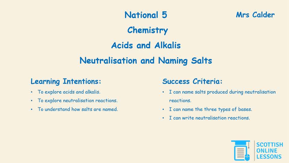 Neutralisation and Naming Salts