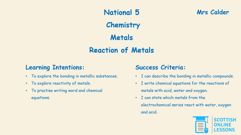 Reaction of Metals