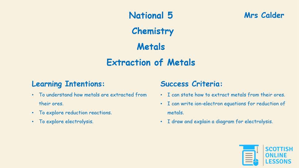 Extraction of Metals