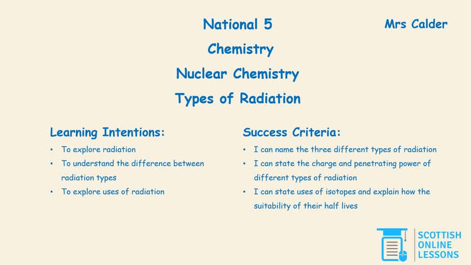 Radiation Types and Penetration