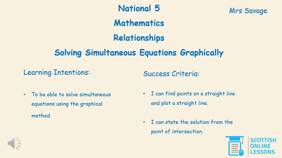 Solve Equations Graphically