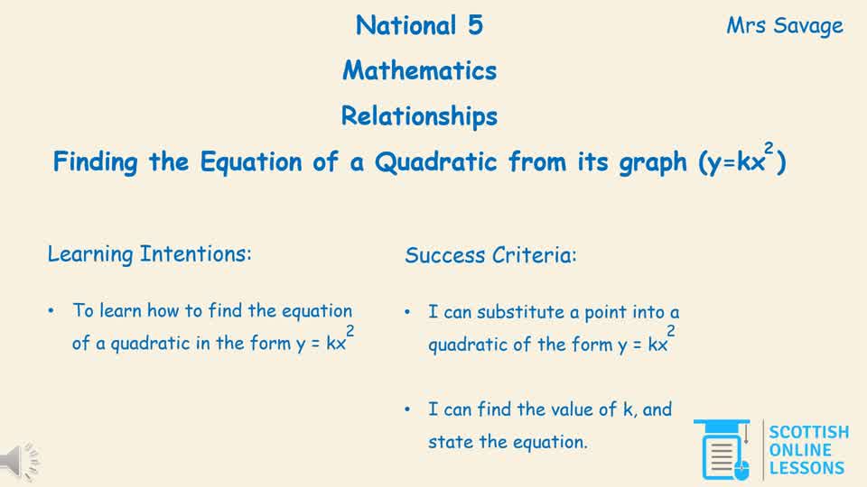 Equation of a Quadratic from its Graph (y=kx2)