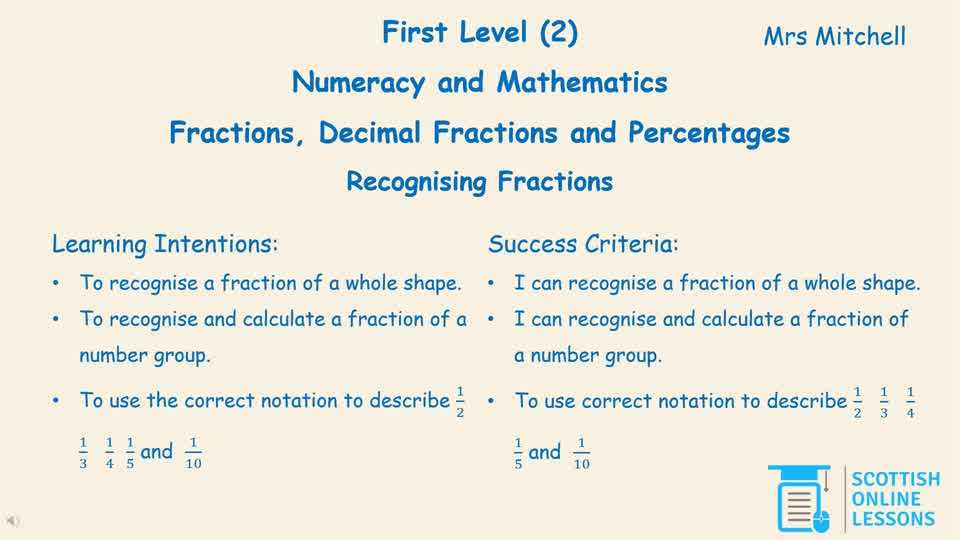 Recognising Fractions