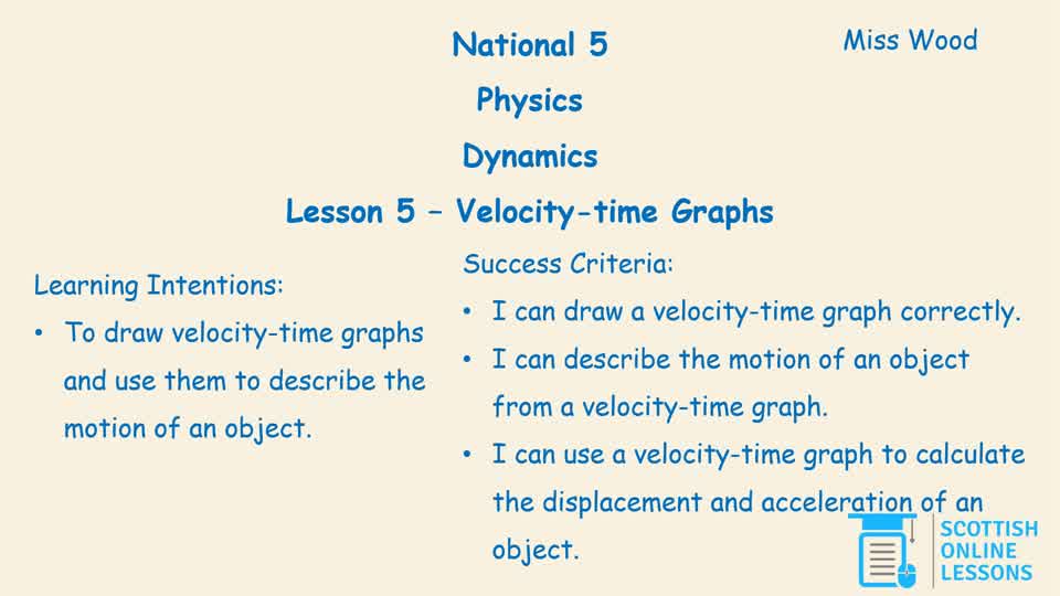 Velocity-time graphs