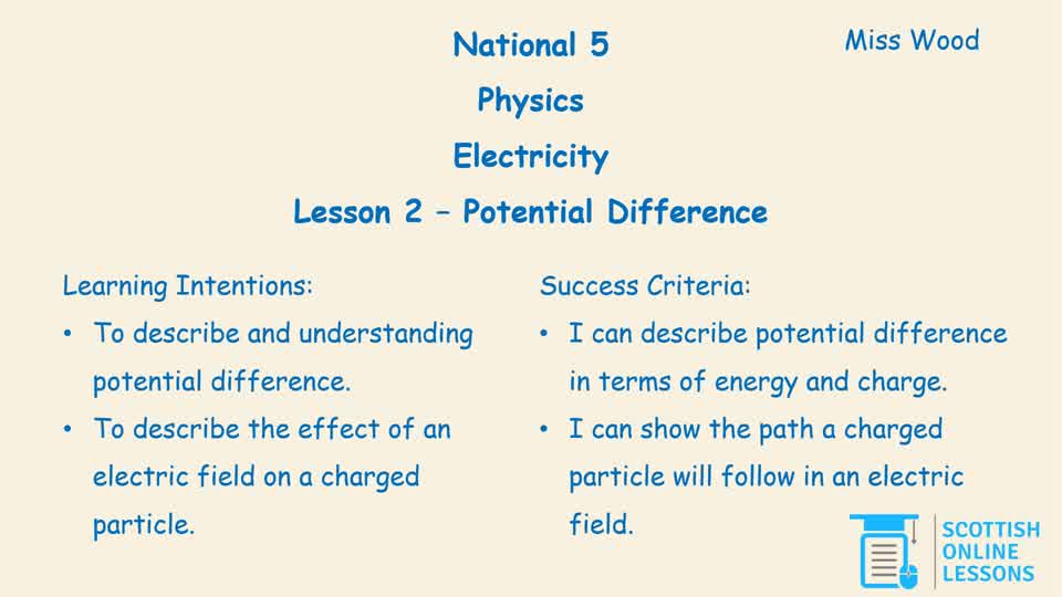 Potential Difference