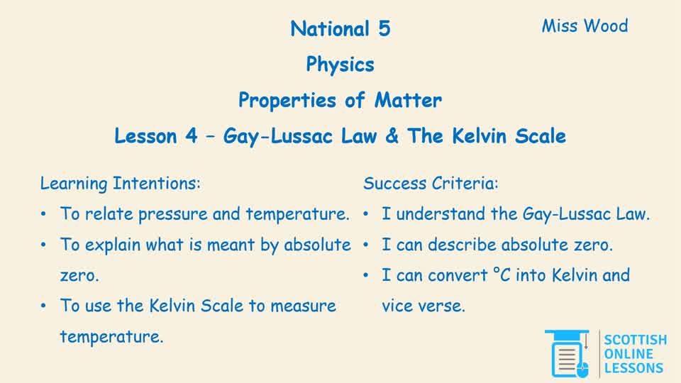 Gay-Lussac Law & The Kelvin Scale