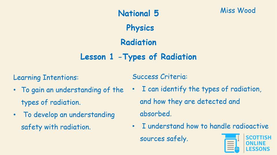 Types of Radiation