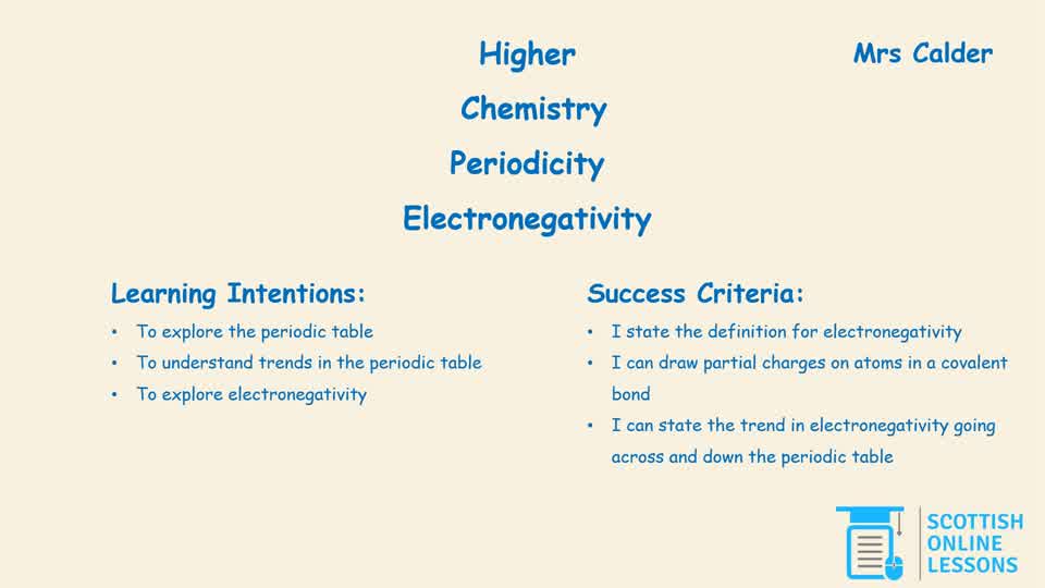Electronegativity