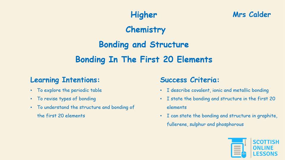 Bonding In The First 20 Elements
