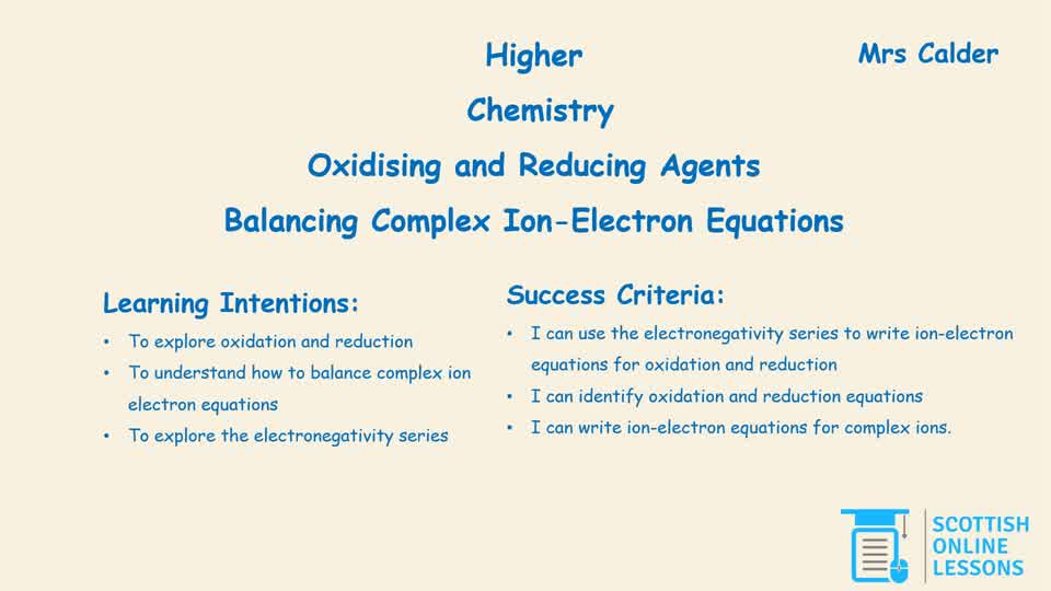 Balancing Complex Ion Electron Equations